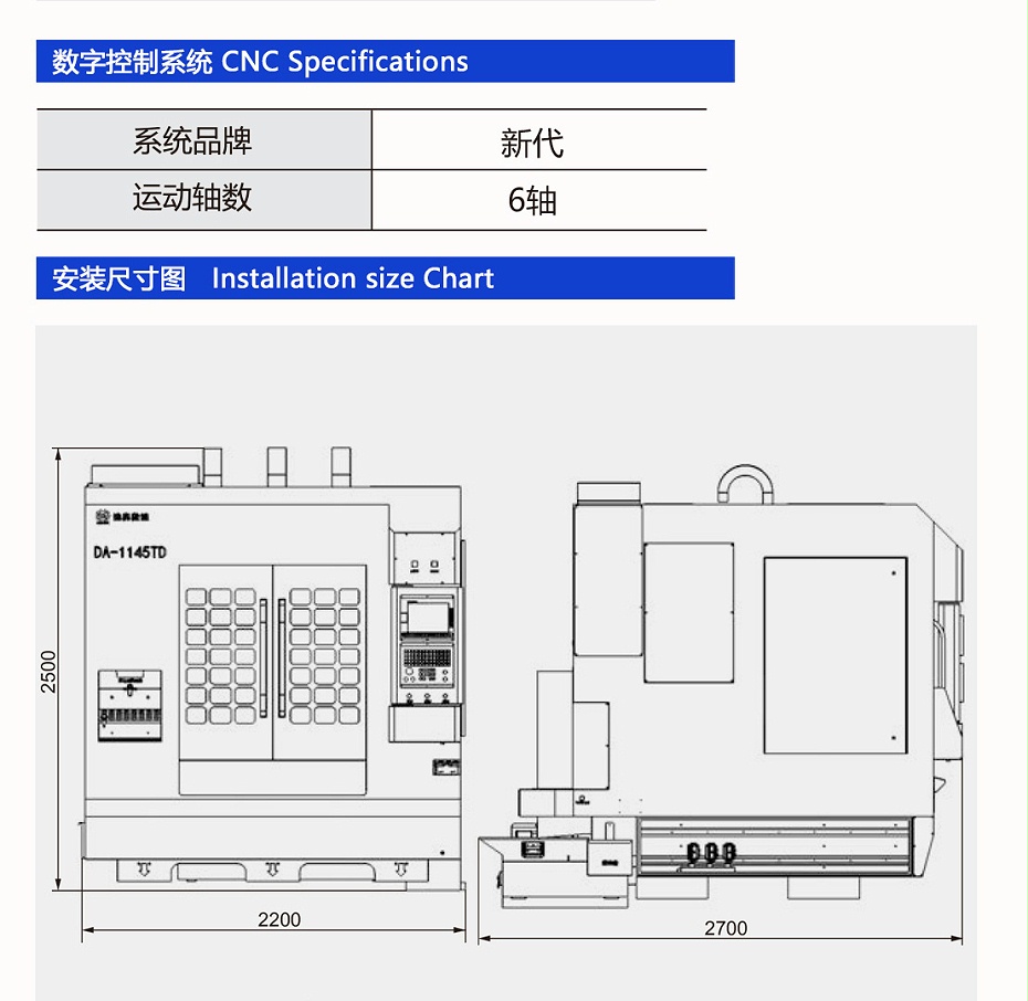 外形尺寸