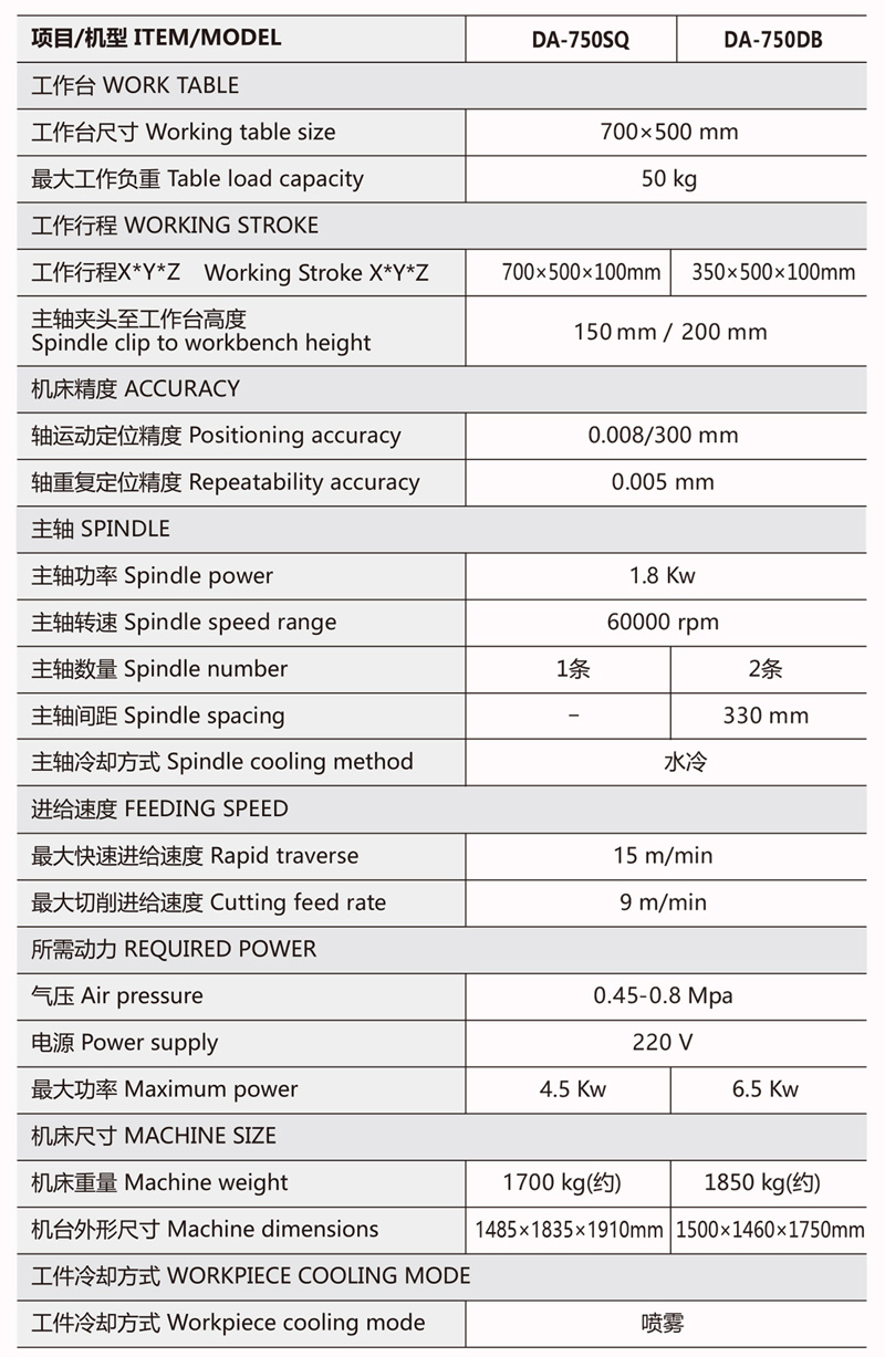 光学玻璃精雕机规格参数