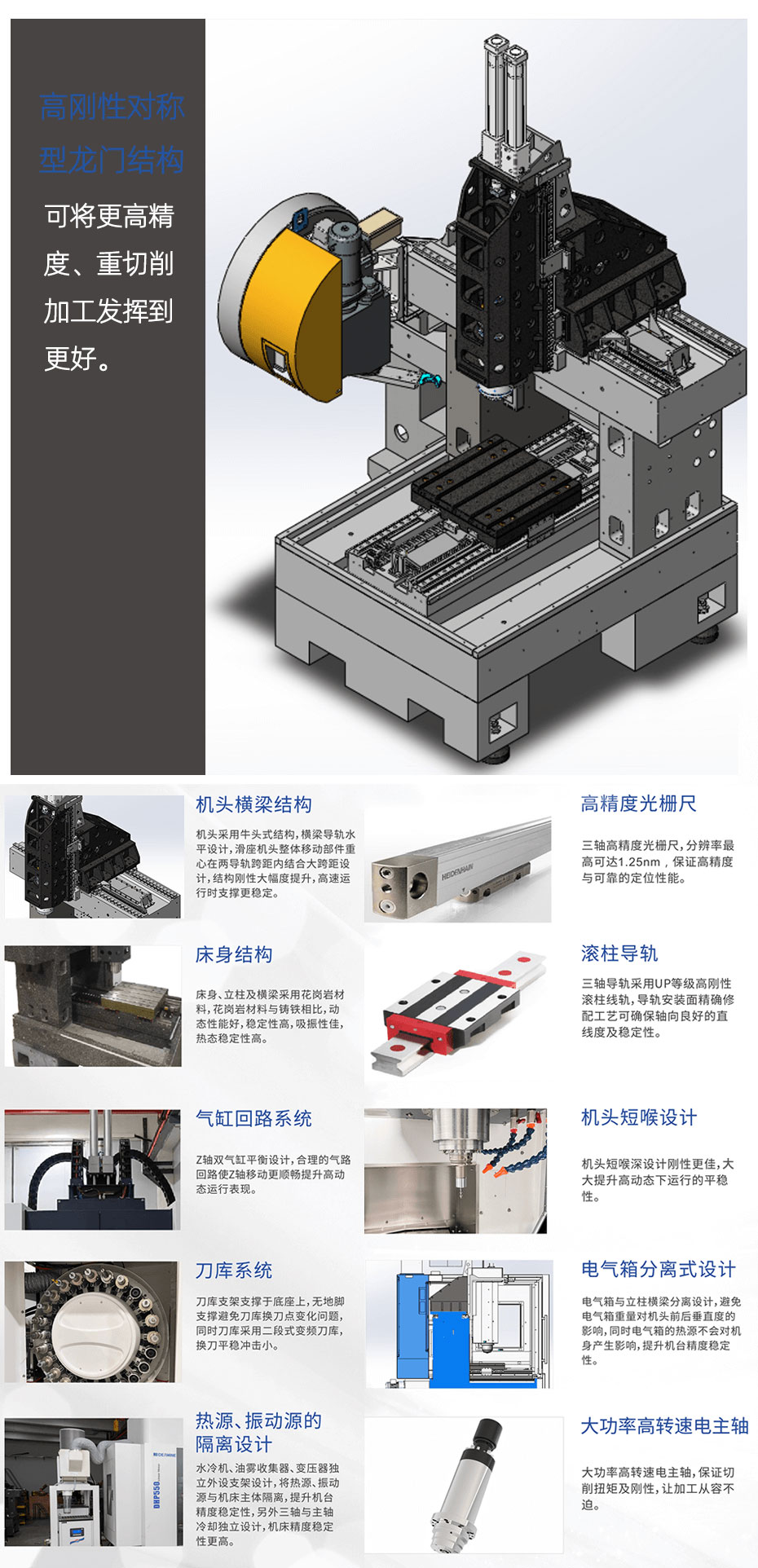 高精高速直线电机加工中心优势